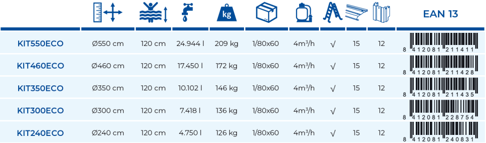 Bazén Gre Fidji 300x120 KIT300ECO