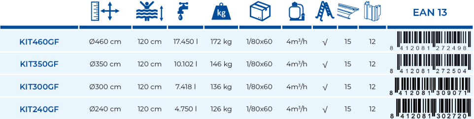 Bazén Gre Kea 300x120 KIT300GF