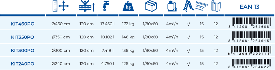 Bazén Gre Sardinie 350x120 KIT350PO