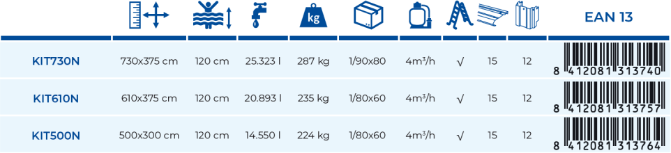 Bazén Gre Finsko 500x300x120 KIT500N