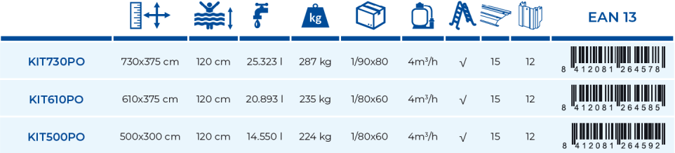 Bazén Gre Sardinie 500x300x120 KIT500PO