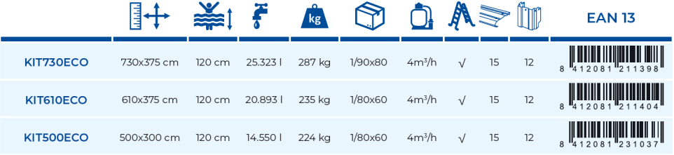Bazén Gre Fidji 610x375x120 KIT610ECO