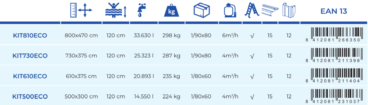 Bazén Gre Fidji 800x470x120 KIT810ECO