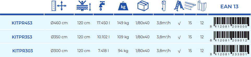 Bazén Gre Bora Bora 300x120 KITPR303