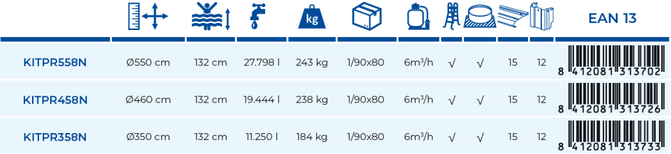 Bazén Gre Grónsko 350x132 KITPR358N