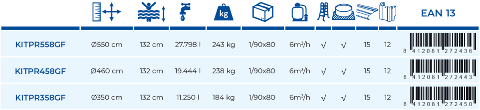 Bazén Gre Granada 460x132 KITPR458GF
