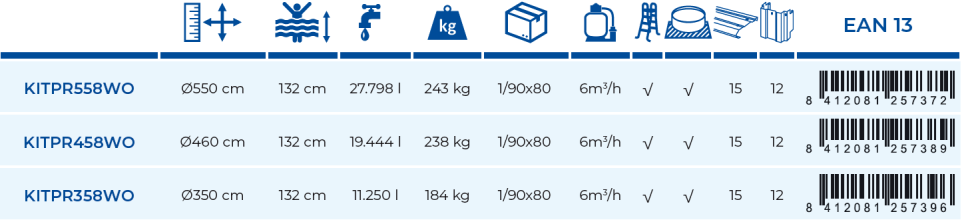 Bazén Gre Mauritius 460x132 KITPR458WO
