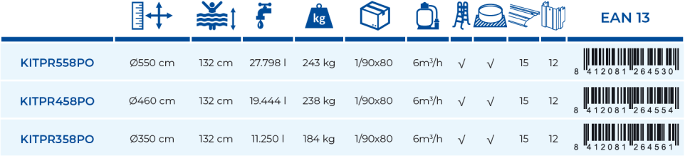 Bazén Gre Korsika 550x132 KITPR558PO
