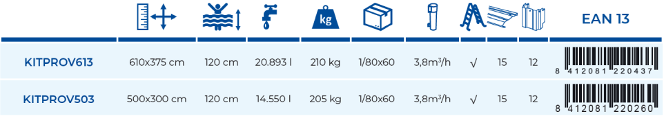 Bazén Gre Bora Bora 500x300x120 KITPROV503