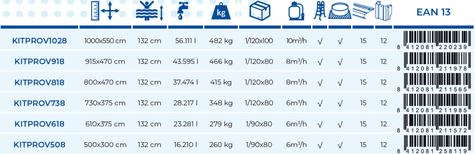 Bazén Gre Atlantis 500x300x132 KITPROV508