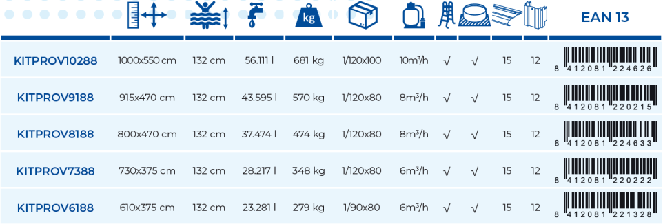 Bazén Gre Haiti 610x375x132 KITPROV6188