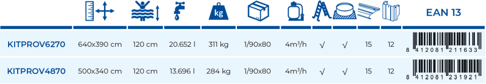 Bazén Gre Varadero 640x390x120 KITPROV6270