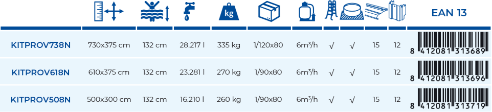 Bazén Gre Grónsko 730x375x132 KITPROV738N