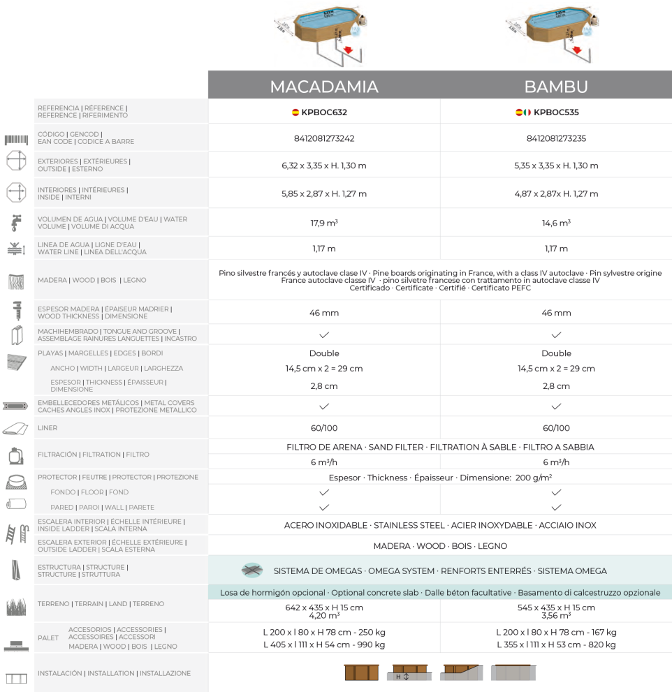 Bazén Gre Sunbay Bambu 535x335x130 KPBOC535