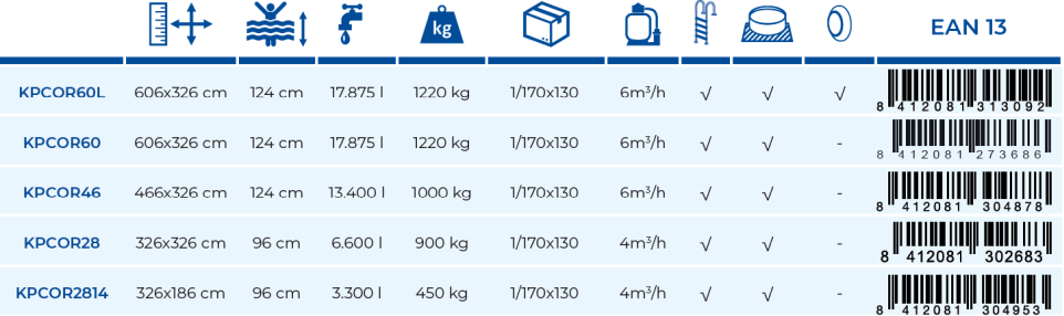 Bazény Gre Kompozitní 326x186x96 KPCOR2814
