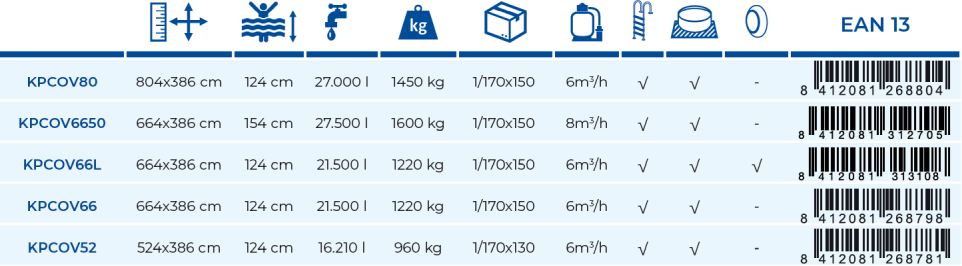 Bazény Gre Kompozitní 664x386x154 KPCOV6650