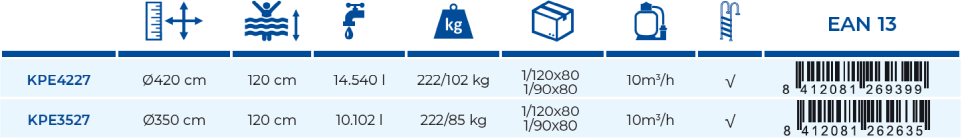 Zapuštěný bazén Gre Sumatra 350x120 KPE3527