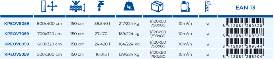 Zapuštěný bazén Gre Madagaskar 600x320x150 KPEOV6059