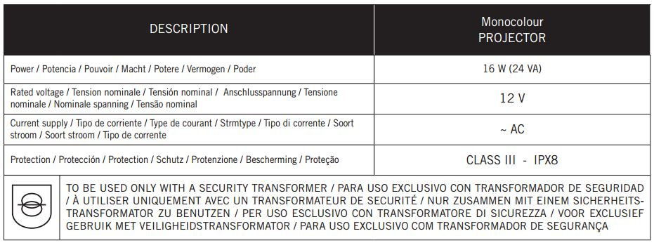 LED světlo pro Zapuštěné Bazény Gre