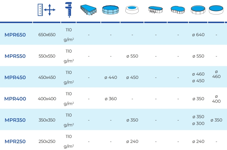 Bazénová podložka kulatá Gre