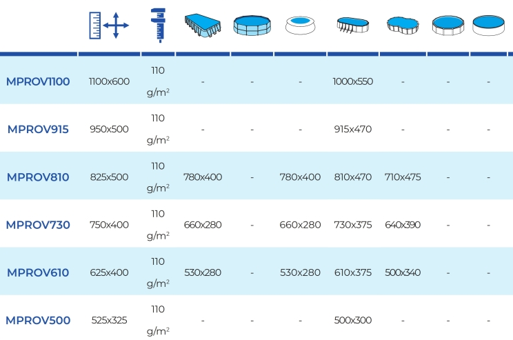 Bazénová podložka oválná Gre