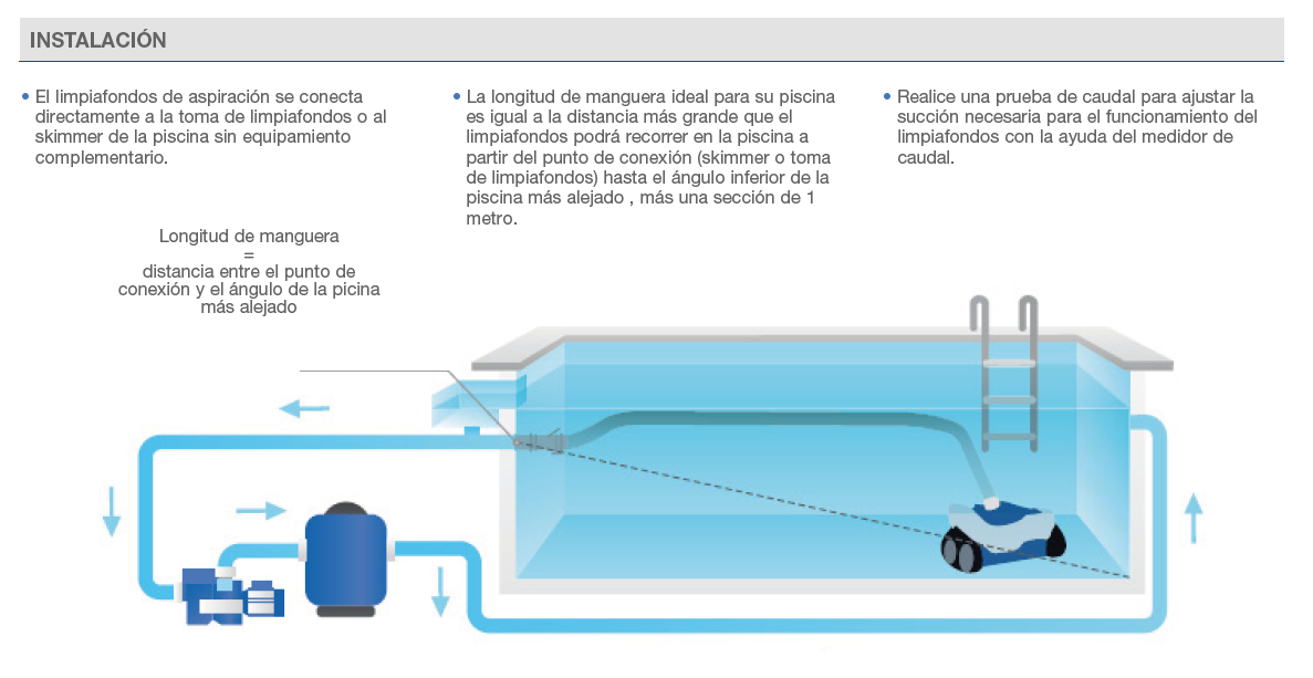 Bazénový vysavač Zodiac MX6