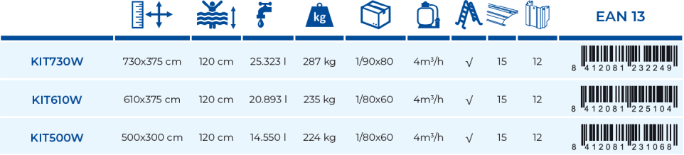 Bazén Gre Pacific 730x375x120 KIT730W